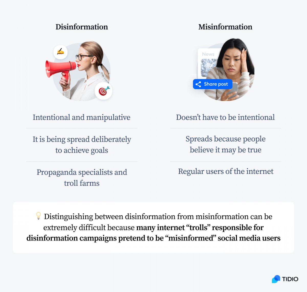 Infographic presenting diferences between disinformation and misinformation