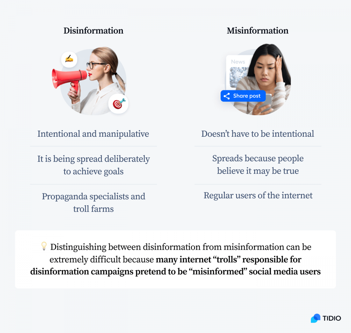 Disinformation vs Misinformation Infographic presenting diferences between disinformation and misinformation