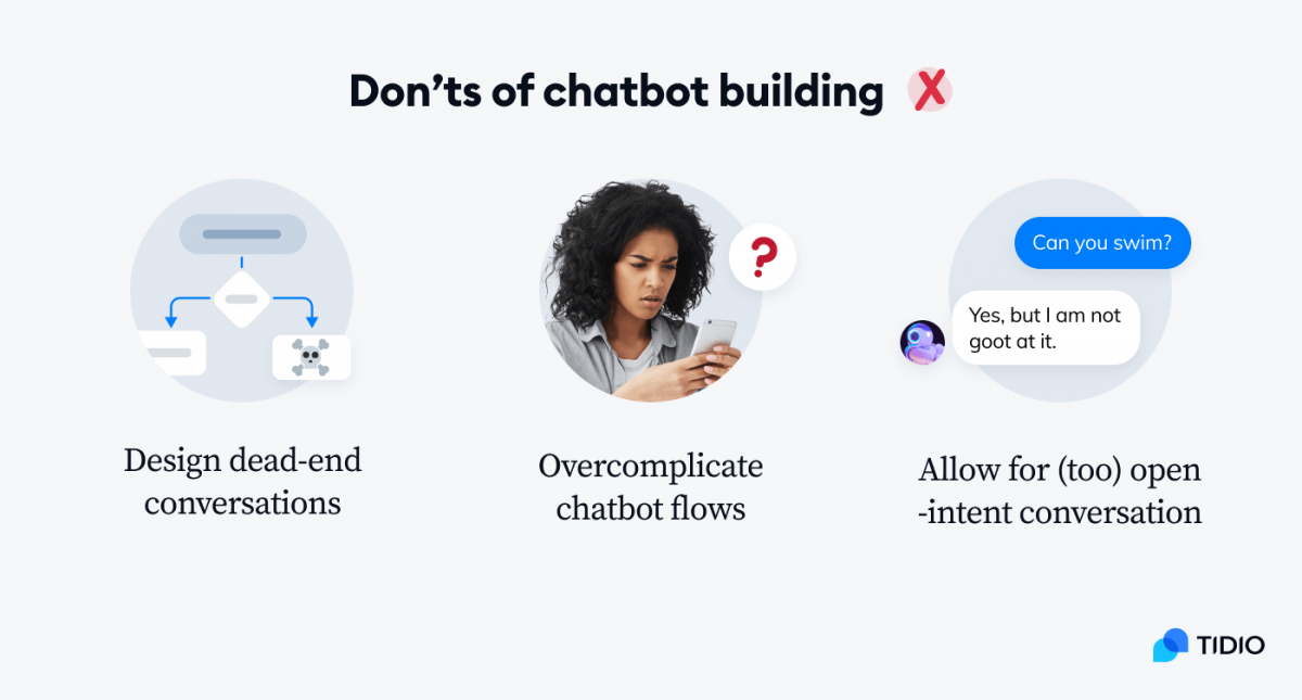 Don'ts of chatbot building