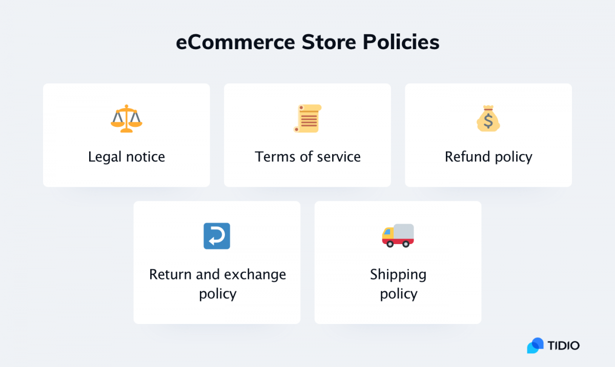 Online store policies