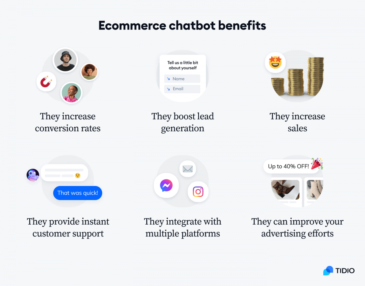 Statistics about ecommerce chatbot benefits