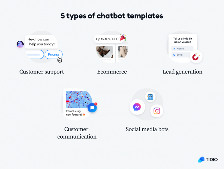 16 Free Chatbot Templates: Conversation Flow Messages