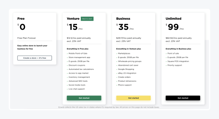 Ecwid vs Shopify: Which is Best in 2026? [Comparison]