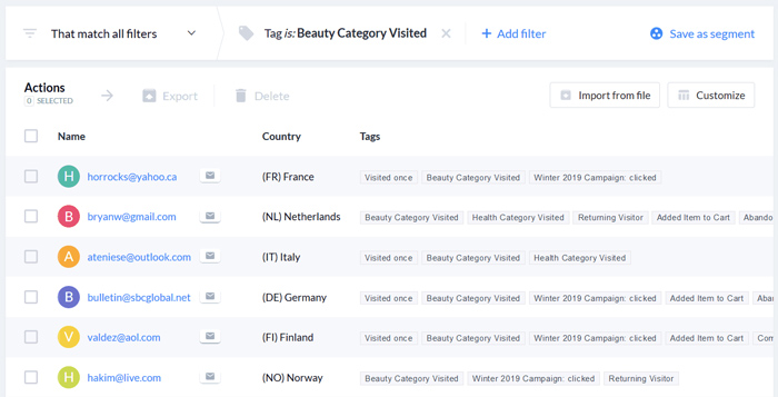 A user segmentation dashboard