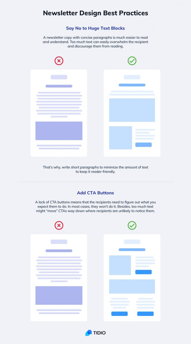 An infographic with email newsletter design best practices related to text blocks and CTAs