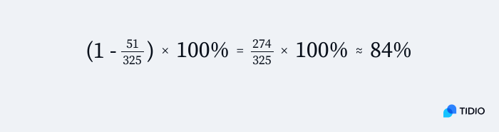 example of calculation