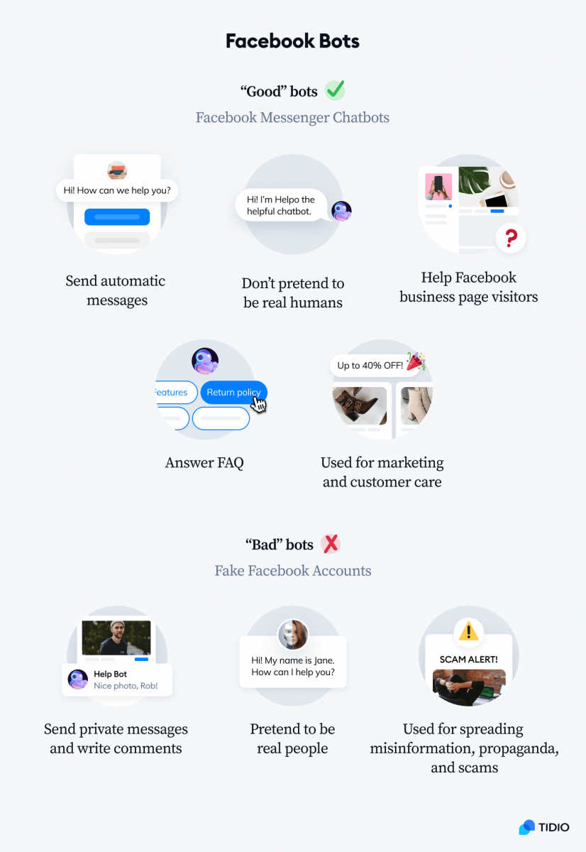 "Good" and "bad" Facebook bots