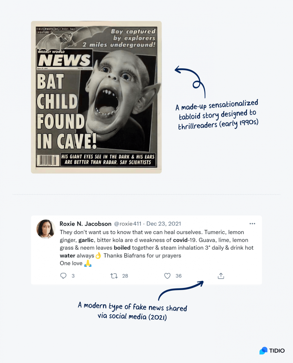 Examples of Fake News Examples of old and modern fake news