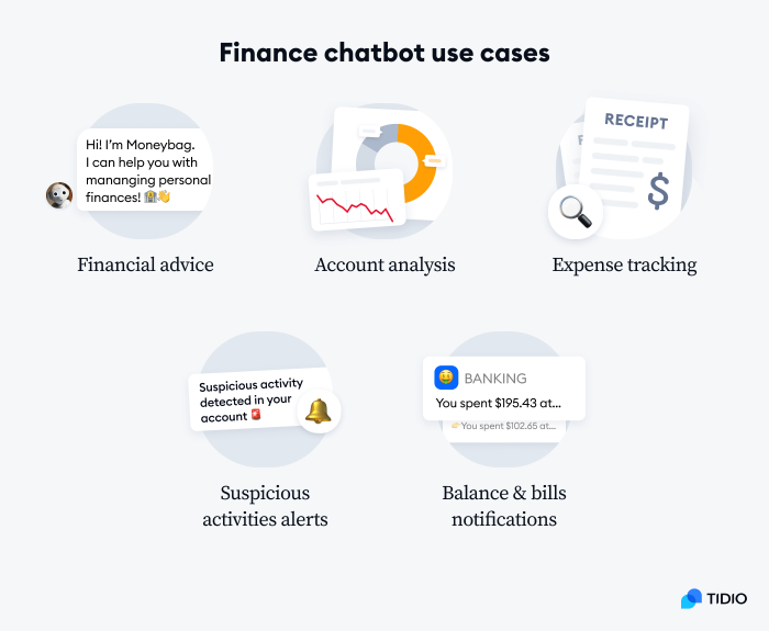 finance chatbot use cases image 