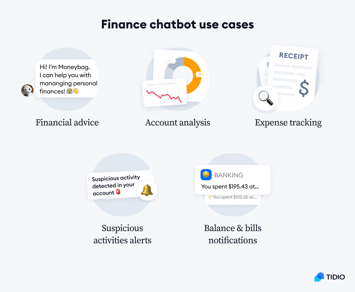 finance chatbot use cases image finance chatbot use cases image