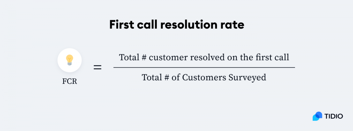 First call resolution rate formula