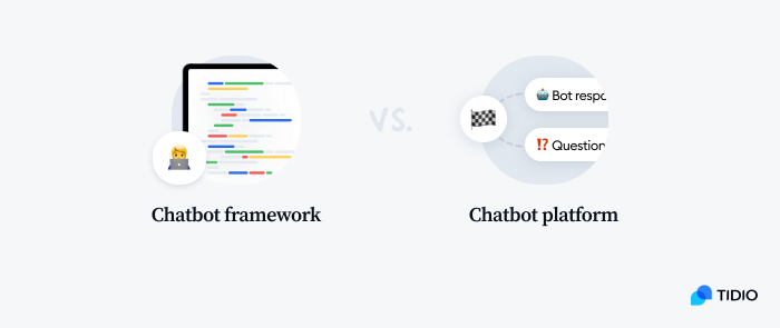 chatbot framework and chatbot platform comaprison