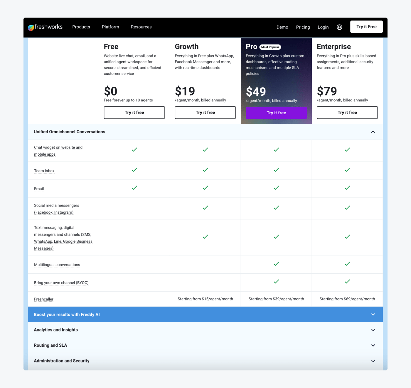 Freshchat pricing page