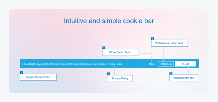 GDPR/CCPA + Cookie Management app preview