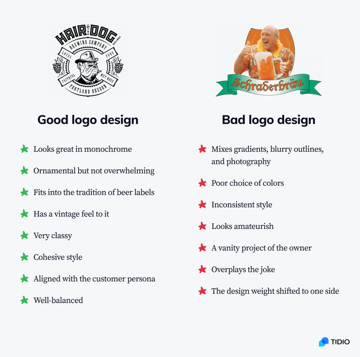 What makes a good logo?