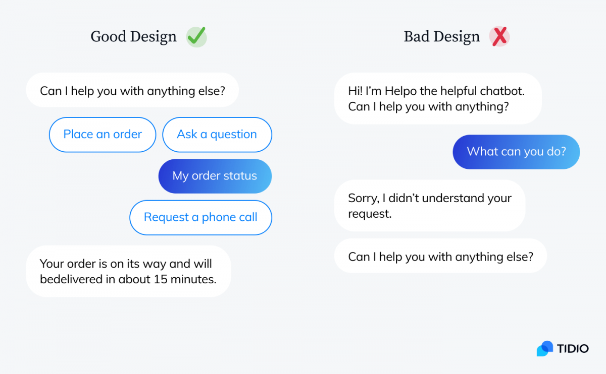 Good and bad example of chatbot design