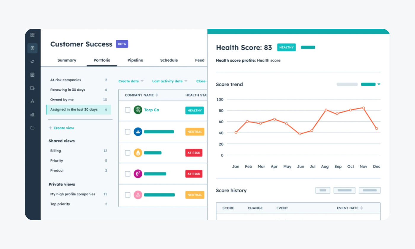 Screenshot of HubSpot panel