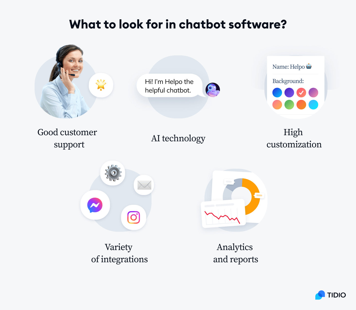 Chatbot software features to look for image