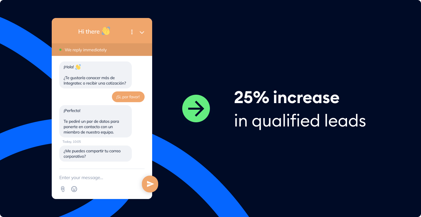 Integratec increased in leads via Tidio