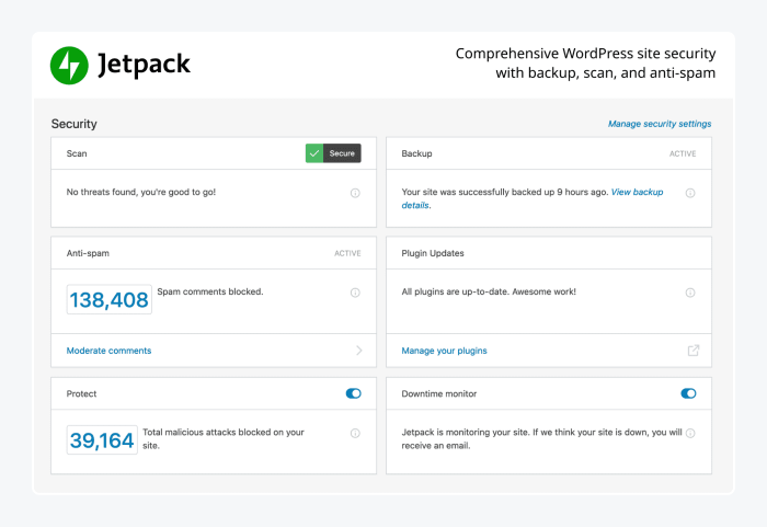 Screenshot of Jetpack plugin on WordPress