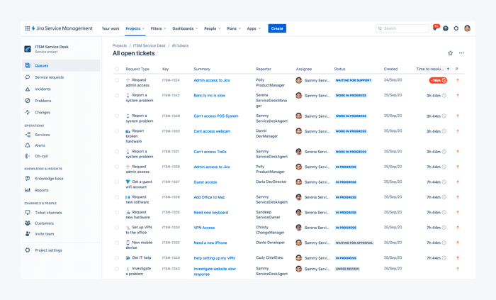 Jira Service Desk platform interface example.
