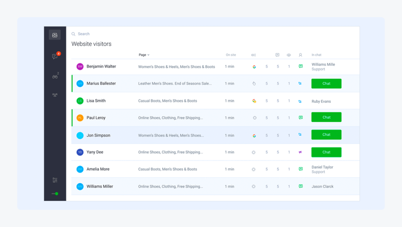 10 Best WordPress Chat Plugins Compared for 2024
