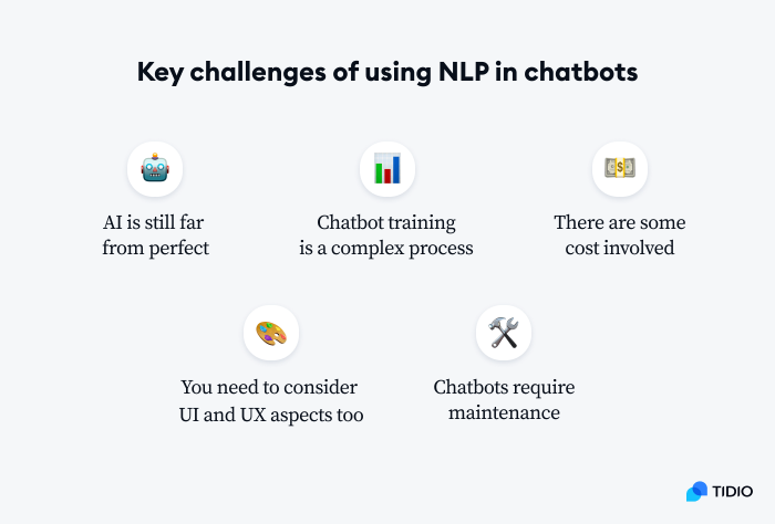 key challenges of using nlp chatbots on image