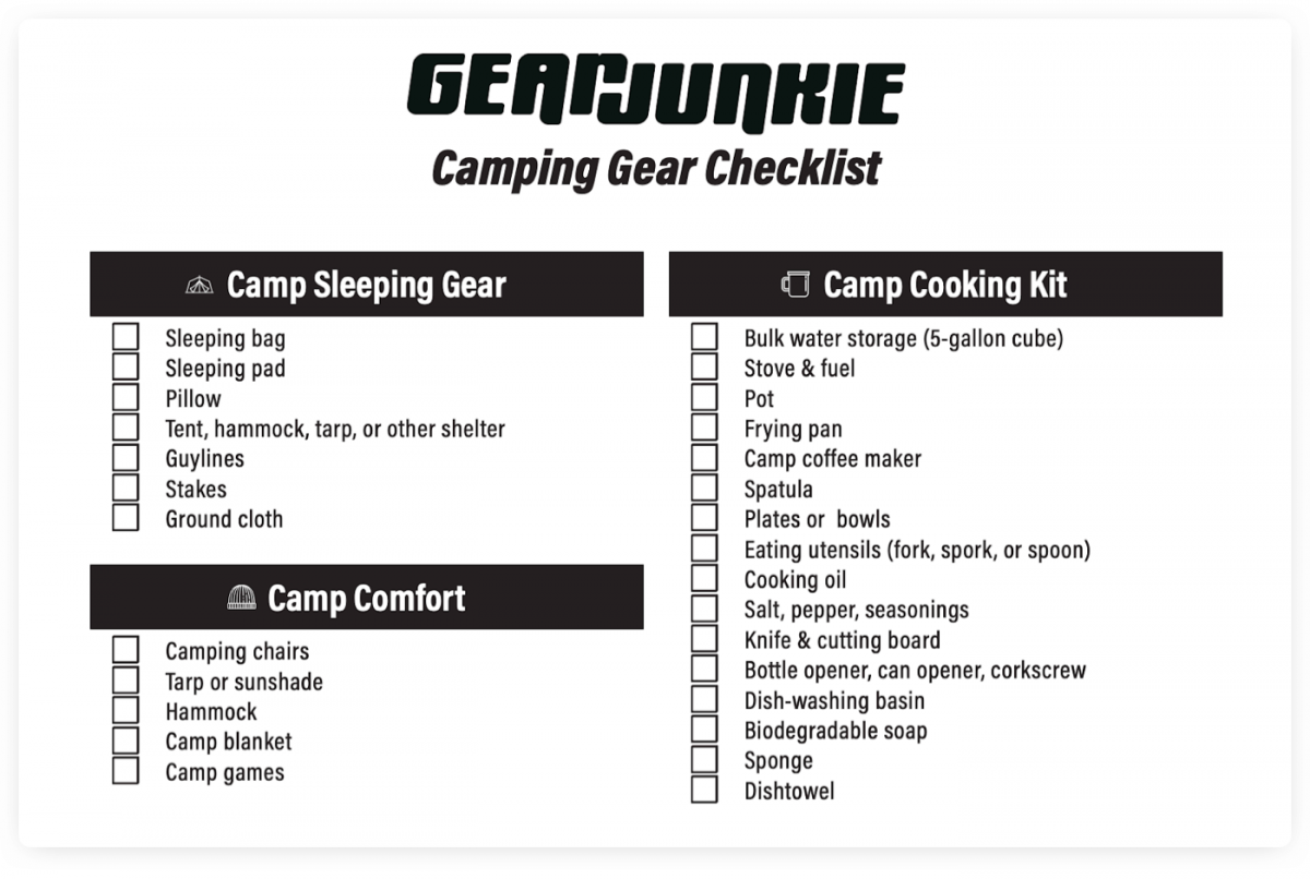 A checklist lead magnet example from GearJunkie