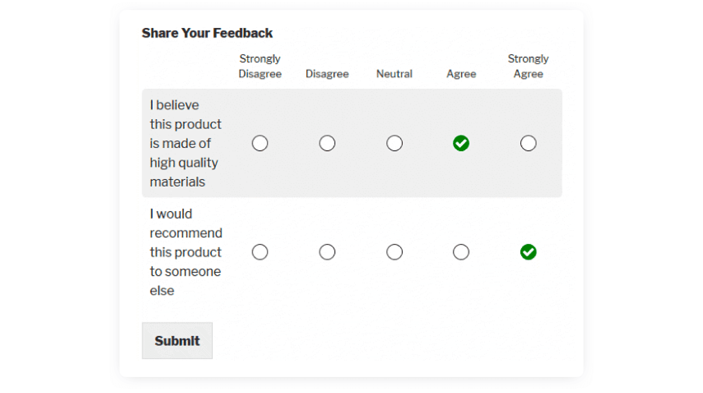 All About The Likert Scale Survey Question
