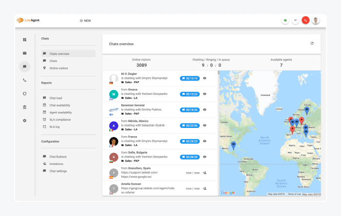 live agent user panel live agent user panel