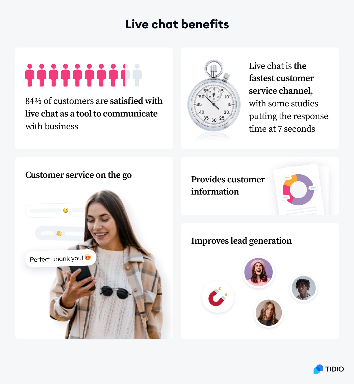 live chat benefits image live chat benefits image