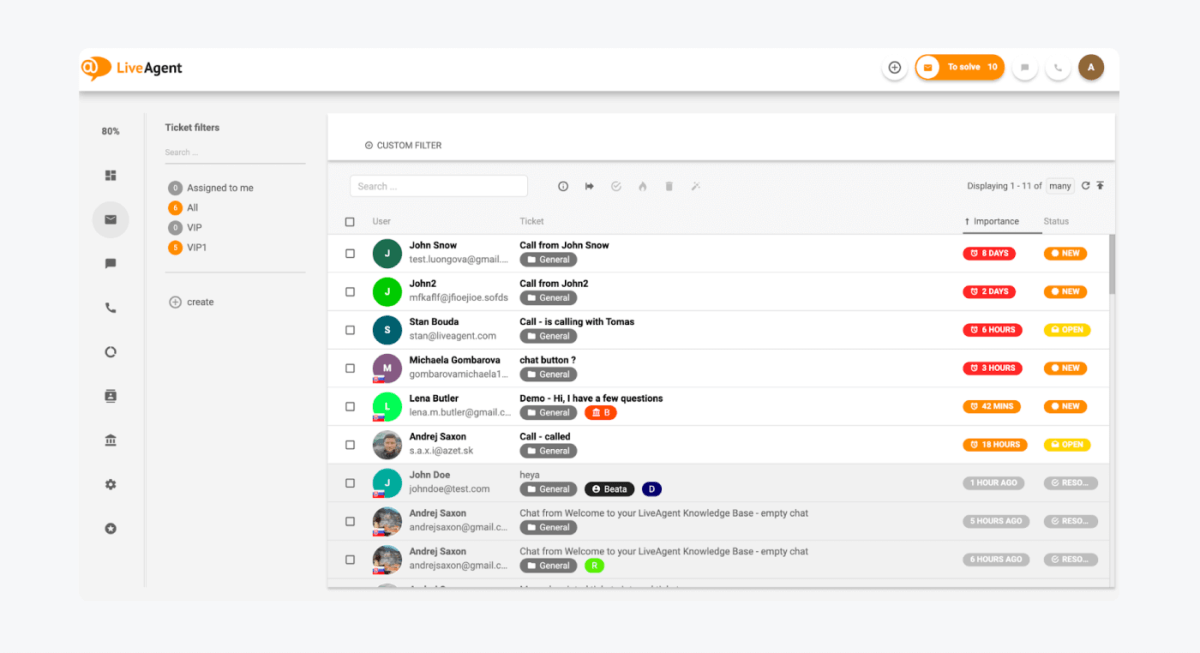 LiveAgent customer service solution panel