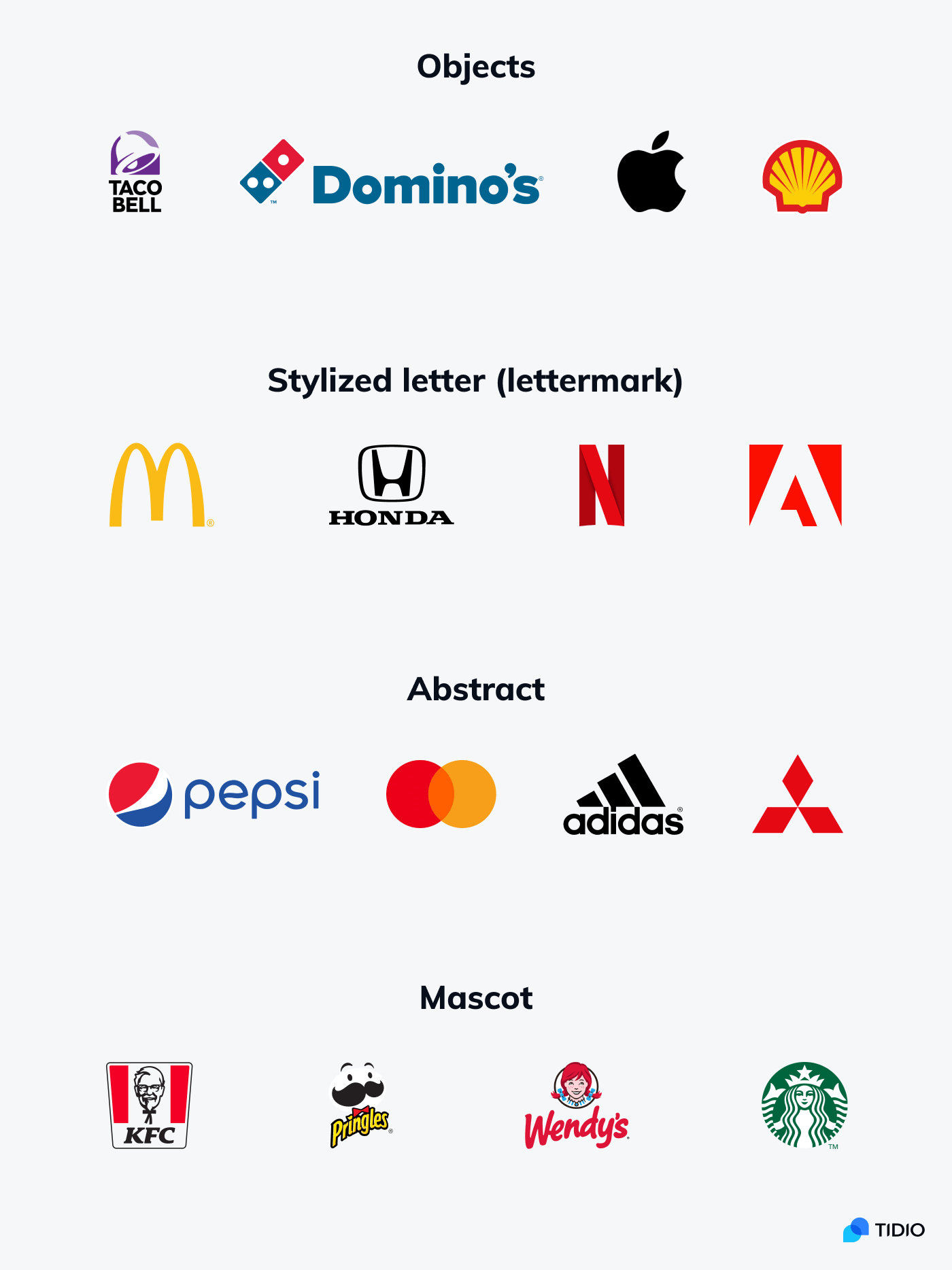 research and logos example