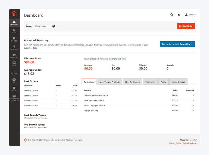 graphic shows magento dashboard view