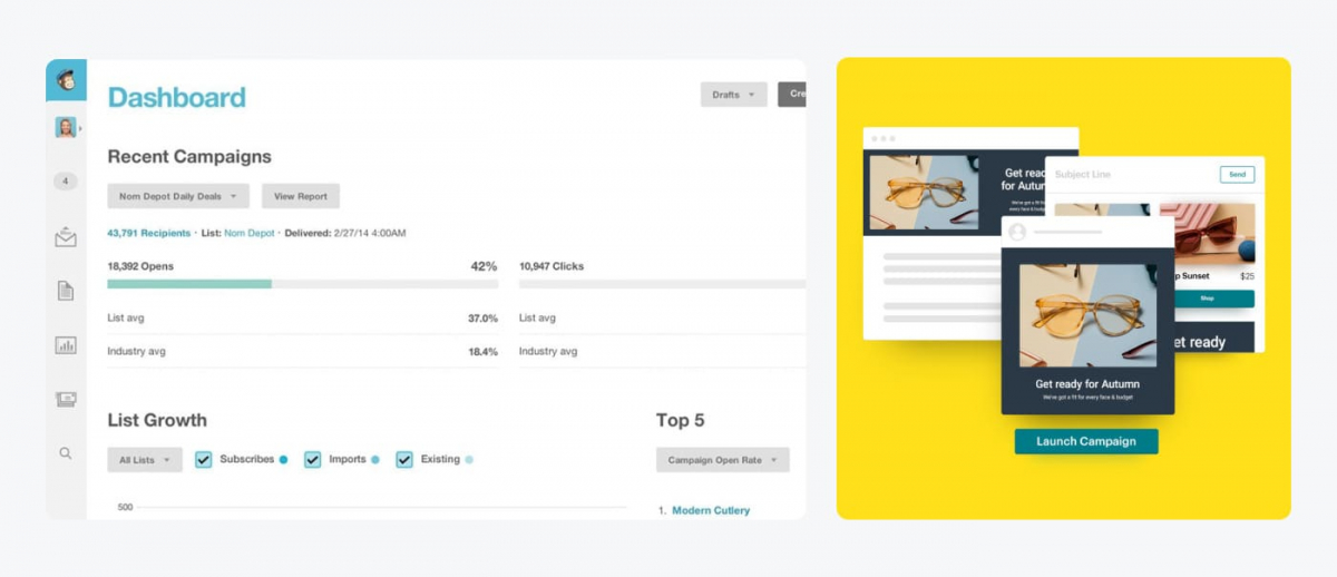 Mailchimp app's dashboard