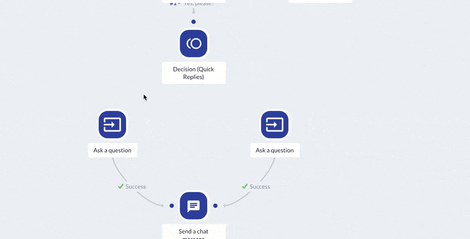 Design and test your conversation scenarios with Tidio chatbot creator