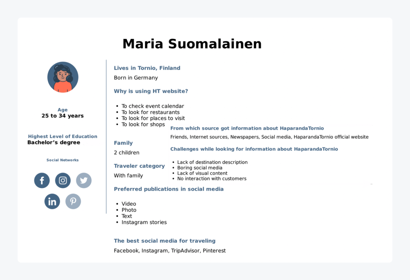 customer persona example example of developing a persona for a Tourist Information Center based on thorough research