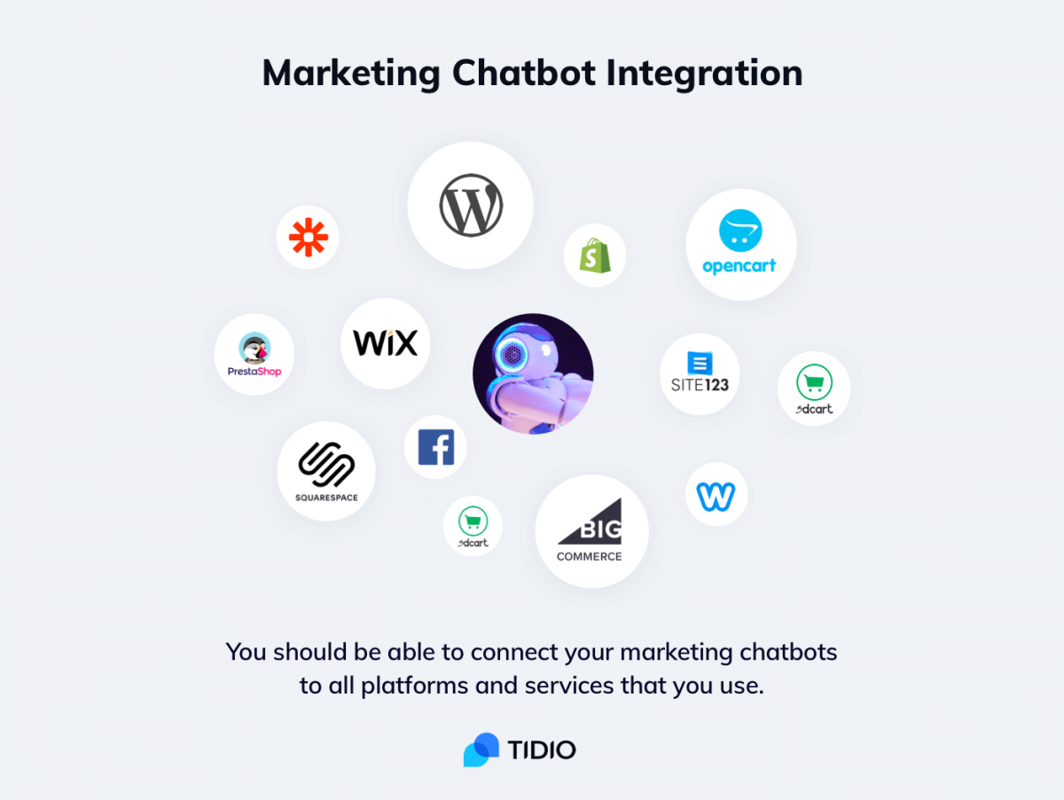 Marketing chatbot should integrate with all apps, tools, platforms, and services that you use.
