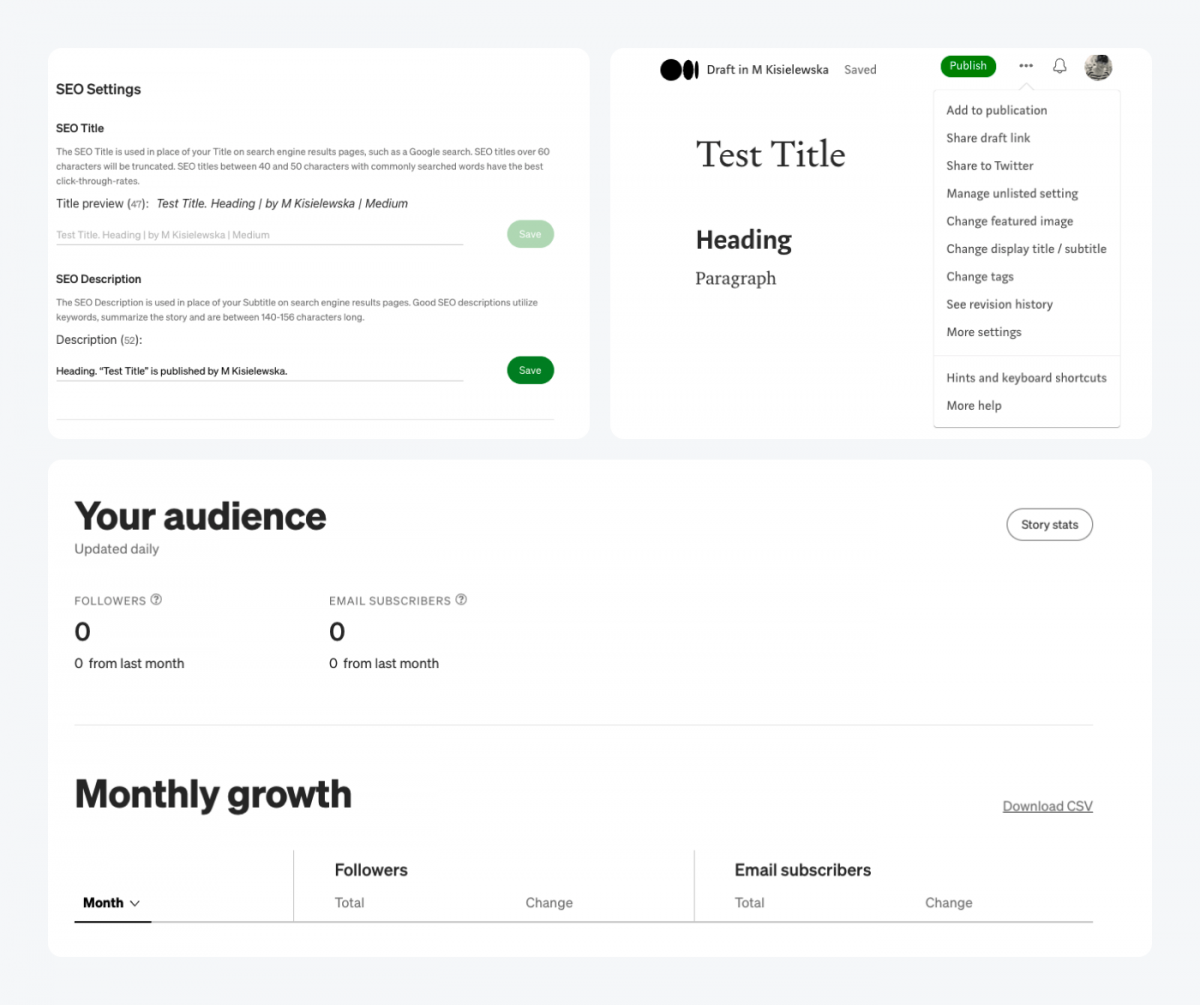 Medium dashboard previews