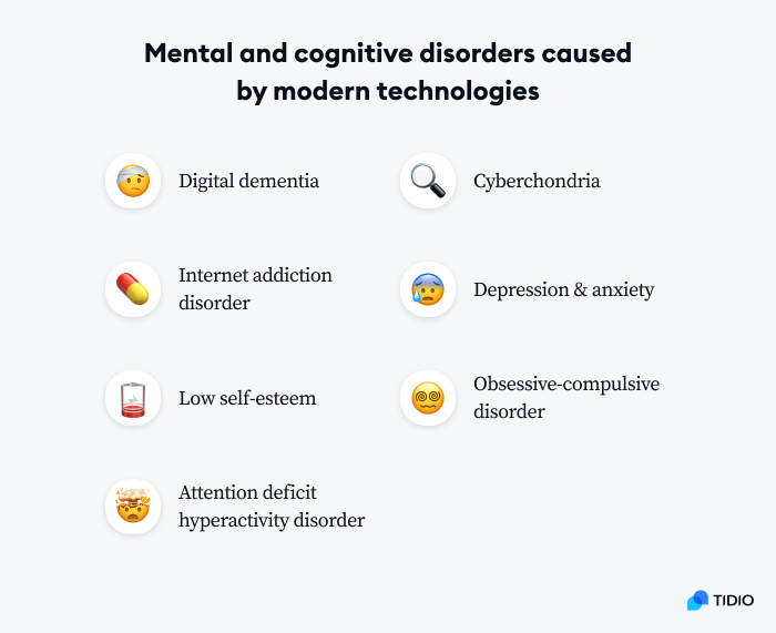 Mental and cognitive disorders caused by modern technologies