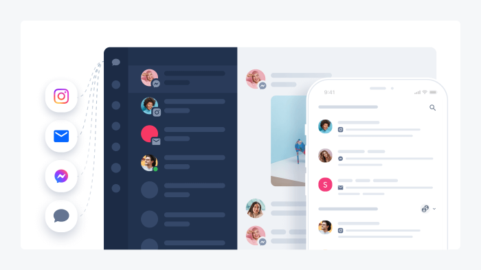 Messaging channels image Messaging channels image