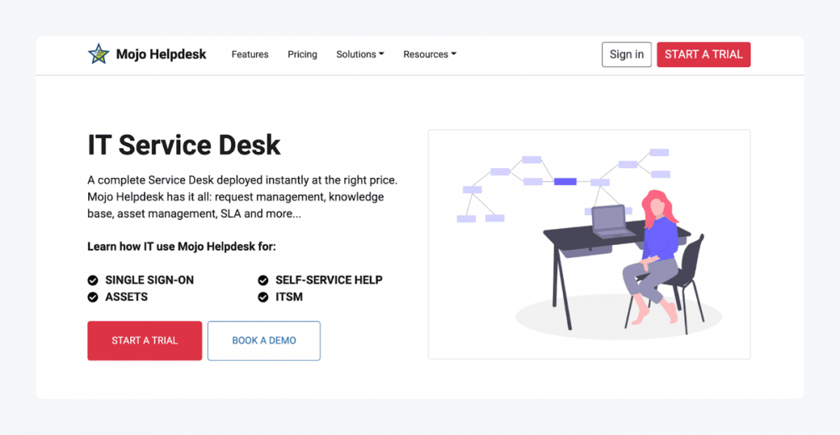Mojo IT ticketing system homepage