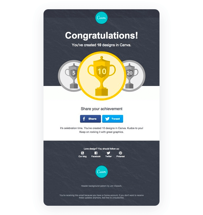 Automated email marketing example - Canva