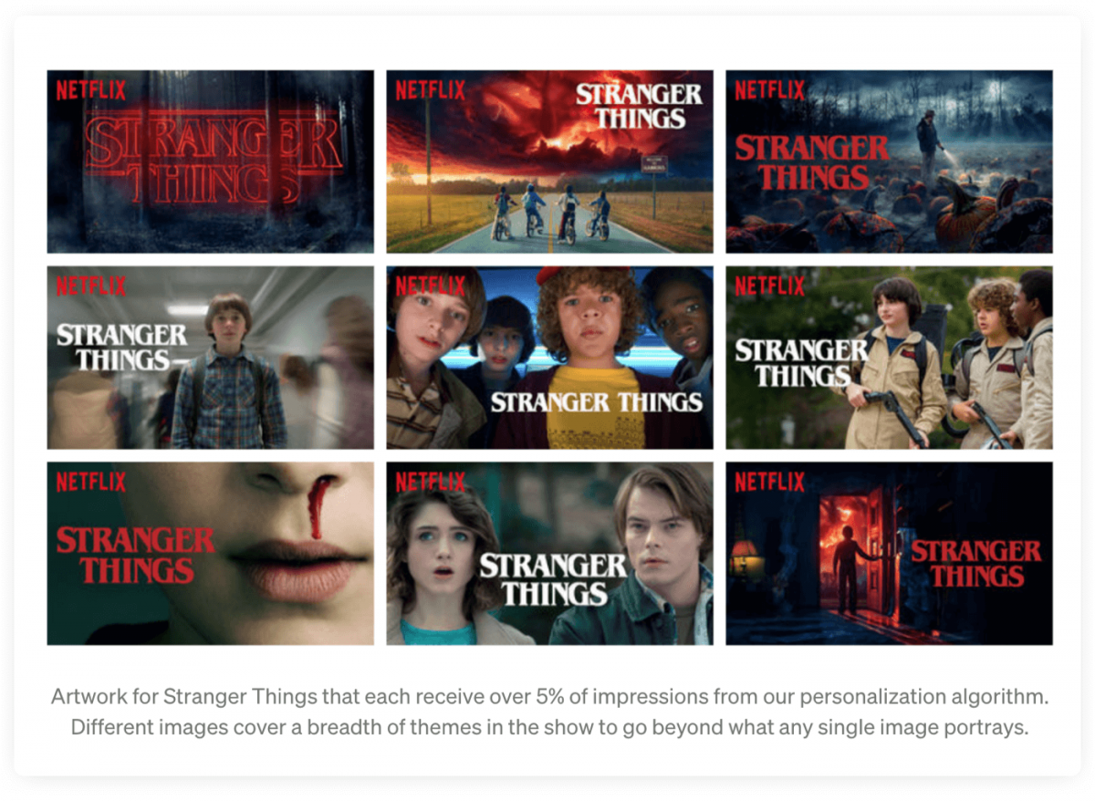 Artwork from Stranger Things used in Netflix's personalisation algorithm