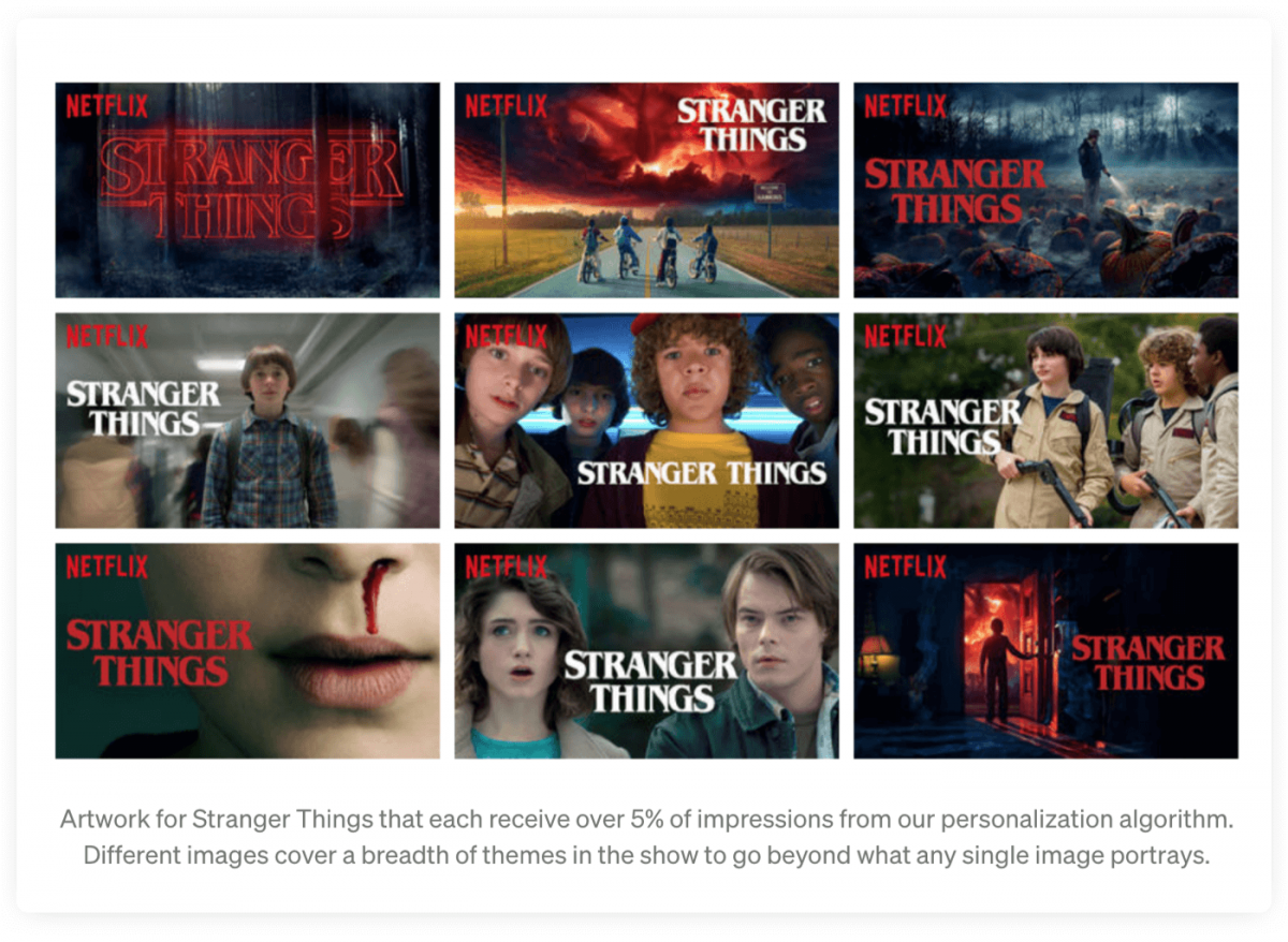 Artwork from Stranger Things used in Netflix's personalisation algorithm 