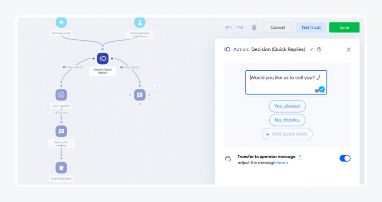 How to Write Chatbot Scripts [Examples & Dialogue Templates]