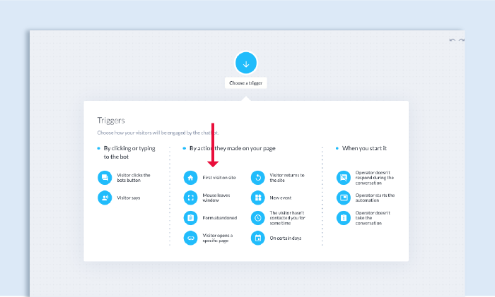 Tidio chatbot trigger