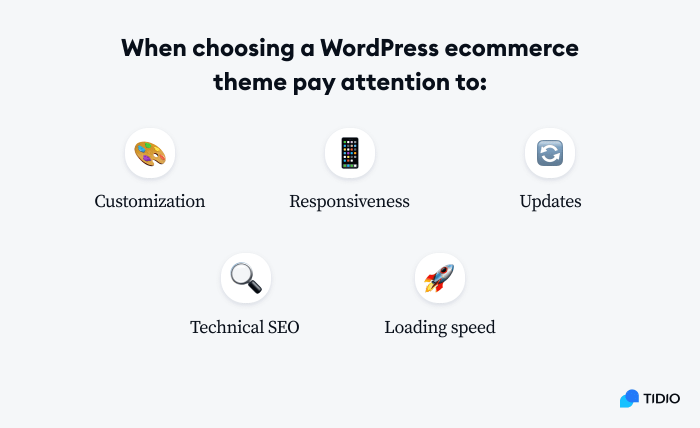 How to choose the best WordPress online store theme image