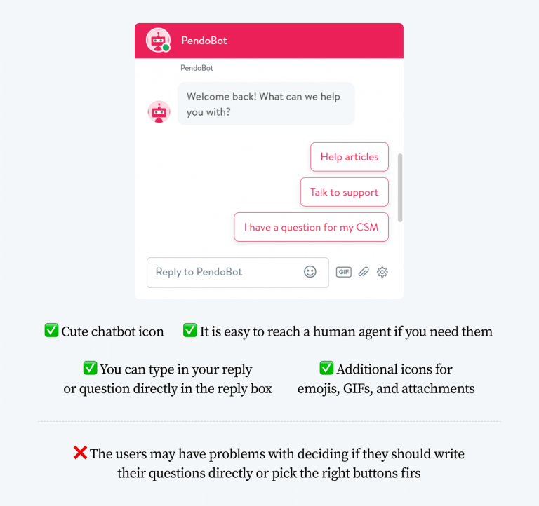 7 Best Chatbot UI Design Examples for Website [+ Templates]