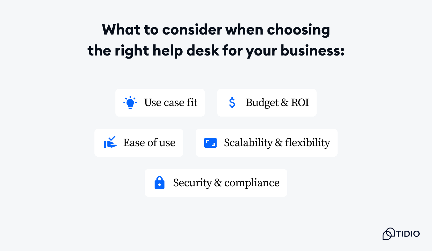 Main factors to consider when choosing your help desk software